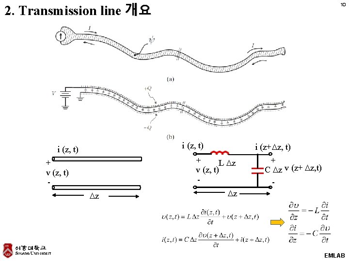 2. Transmission line 개요 10 i (z, t) i (z+ z, t) + L