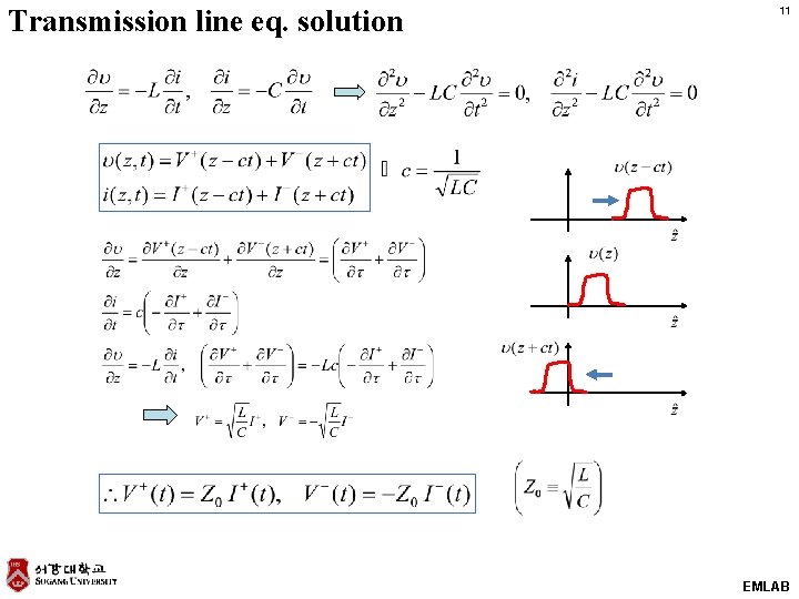 Transmission line eq. solution 11 EMLAB 