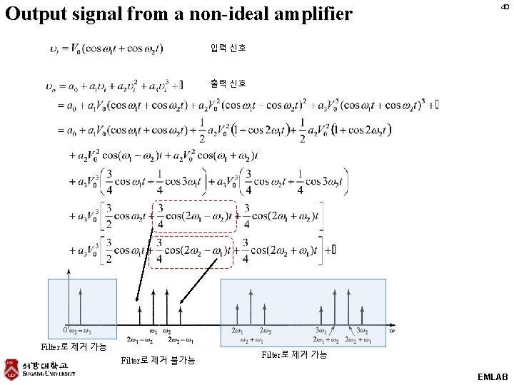 Output signal from a non-ideal amplifier 40 입력 신호 출력 신호 Filter로 제거 가능