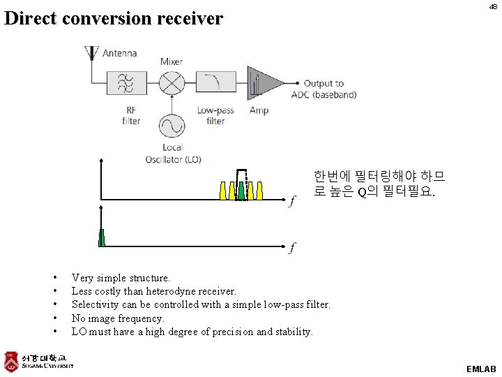 48 Direct conversion receiver 한번에 필터링해야 하므 로 높은 Q의 필터필요. • • •