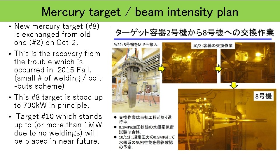 Mercury target / beam intensity plan • New mercury target (#8) is exchanged from