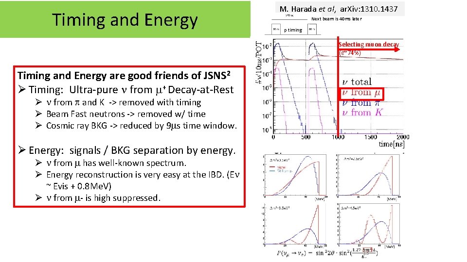Timing and Energy M. Harada et al, ar. Xiv: 1310. 1437 Next beam is