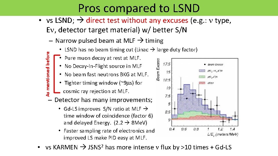 Pros compared to LSND • vs LSND; direct test without any excuses (e. g.