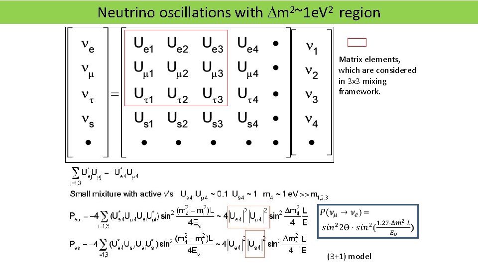 Neutrino oscillations with Dm 2~1 e. V 2 region Matrix elements, which are considered