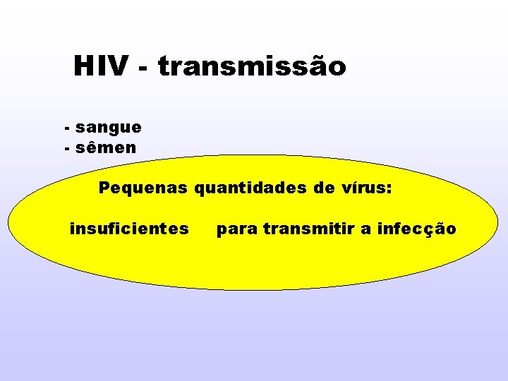 HIV - transmissão - sangue - sêmen Pequenas quantidades de vírus: insuficientes para transmitir