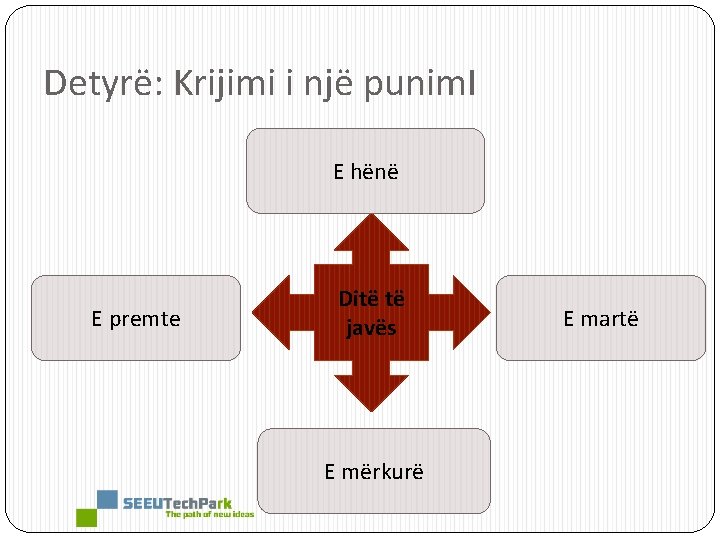 Detyrë: Krijimi i një punim. I E hënë E premte Ditë të javës E