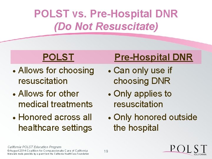 POLST vs. Pre-Hospital DNR (Do Not Resuscitate) POLST Pre-Hospital DNR Allows for choosing resuscitation