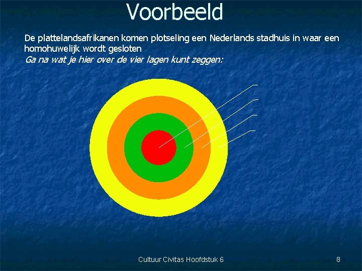 Voorbeeld De plattelandsafrikanen komen plotseling een Nederlands stadhuis in waar een homohuwelijk wordt gesloten