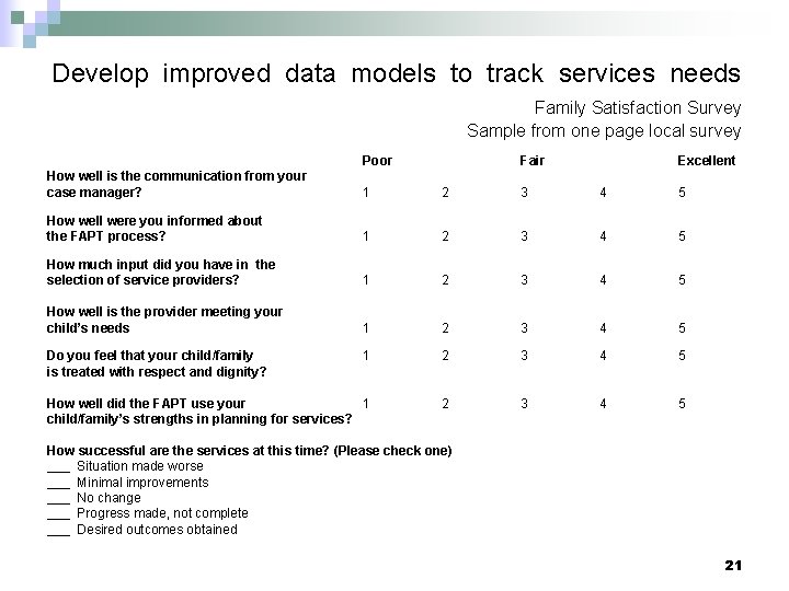 Develop improved data models to track services needs Family Satisfaction Survey Sample from one
