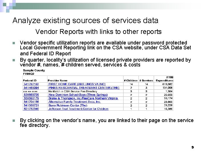 Analyze existing sources of services data Vendor Reports with links to other reports n