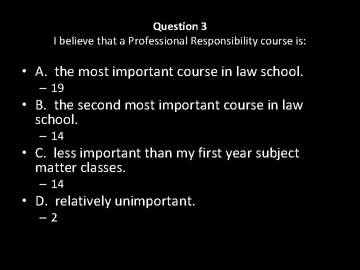 Question 3 I believe that a Professional Responsibility course is: • A. the most