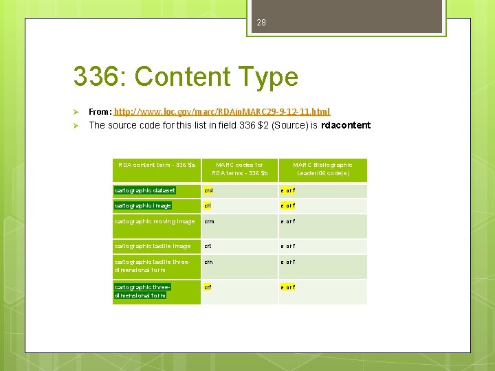 28 336: Content Type Ø Ø From: http: //www. loc. gov/marc/RDAin. MARC 29 -9