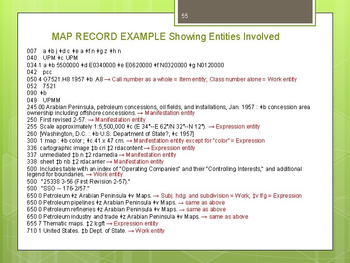 55 MAP RECORD EXAMPLE Showing Entities Involved 007 a ǂb j ǂd c ǂe