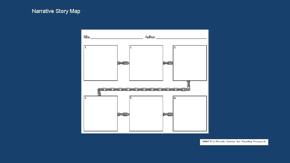 Narrative Story Map 