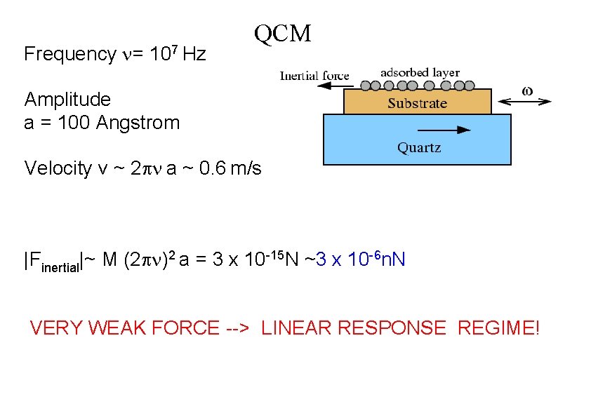 Frequency n= 107 Hz QCM Amplitude a = 100 Angstrom Velocity v ~ 2 Frequency n= 107 Hz QCM Amplitude a = 100 Angstrom Velocity v ~ 2