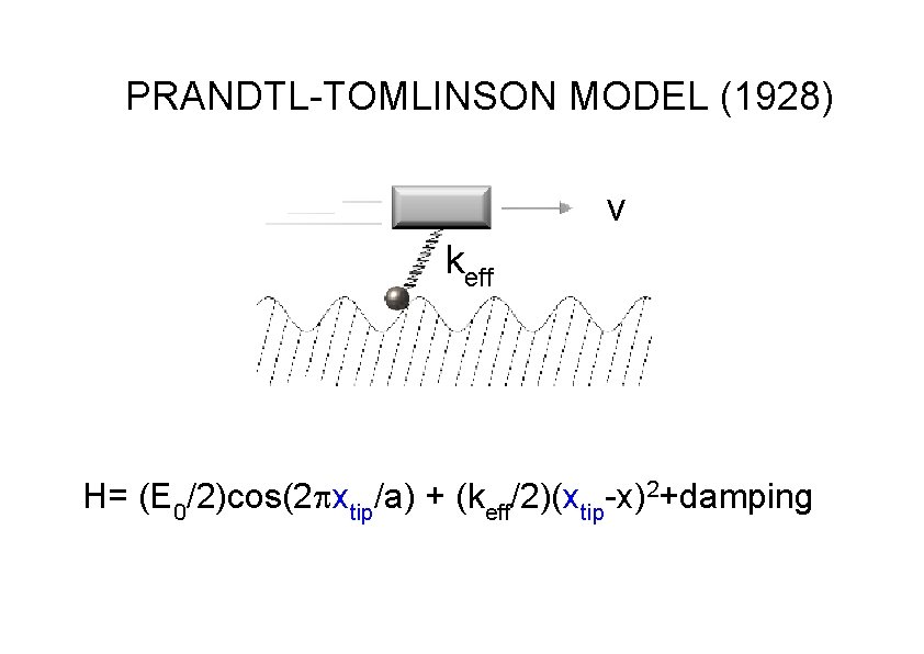 PRANDTL-TOMLINSON MODEL (1928) v keff H= (E 0/2)cos(2 pxtip/a) + (keff/2)(xtip-x)2+damping PRANDTL-TOMLINSON MODEL (1928) v keff H= (E 0/2)cos(2 pxtip/a) + (keff/2)(xtip-x)2+damping