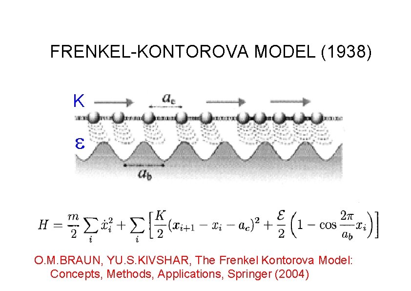 FRENKEL-KONTOROVA MODEL (1938) K e O. M. BRAUN, YU. S. KIVSHAR, The Frenkel Kontorova FRENKEL-KONTOROVA MODEL (1938) K e O. M. BRAUN, YU. S. KIVSHAR, The Frenkel Kontorova