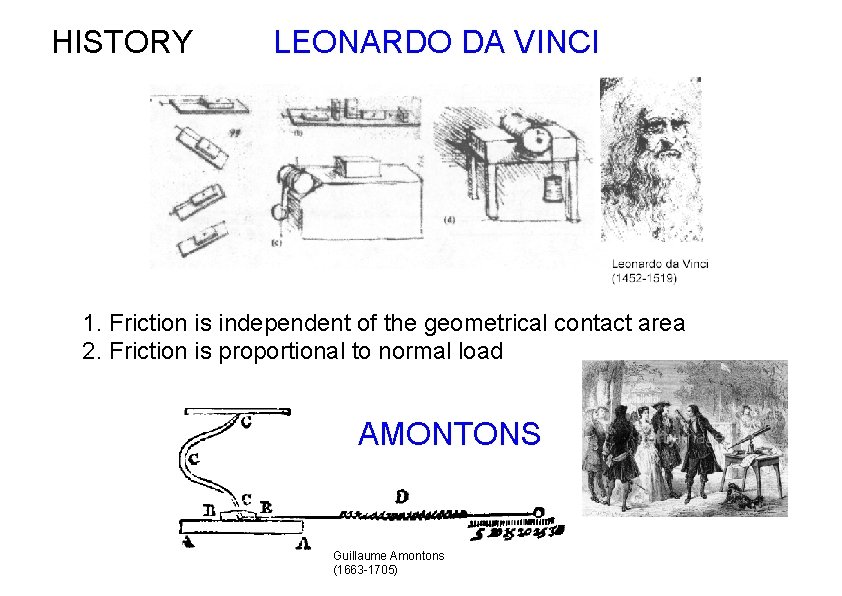 HISTORY LEONARDO DA VINCI 1. Friction is independent of the geometrical contact area 2. HISTORY LEONARDO DA VINCI 1. Friction is independent of the geometrical contact area 2.