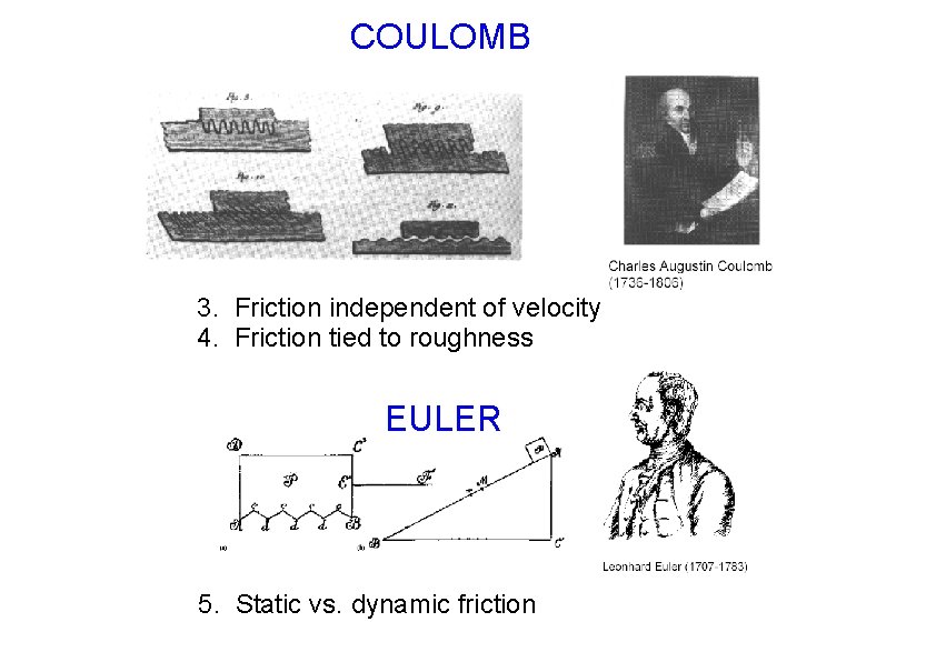 COULOMB 3. Friction independent of velocity 4. Friction tied to roughness EULER 5. Static COULOMB 3. Friction independent of velocity 4. Friction tied to roughness EULER 5. Static
