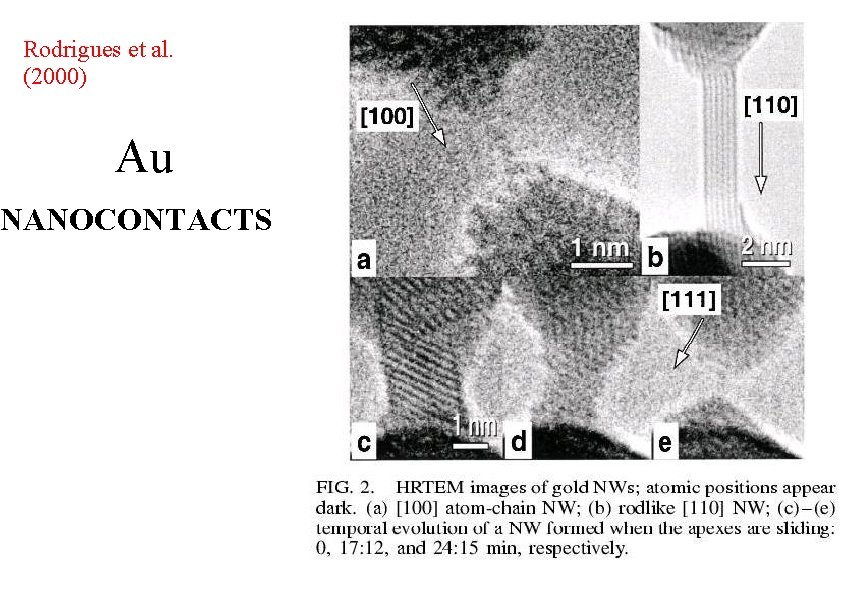 Rodrigues et al. (2000) Au NANOCONTACTS Rodrigues et al. (2000) Au NANOCONTACTS