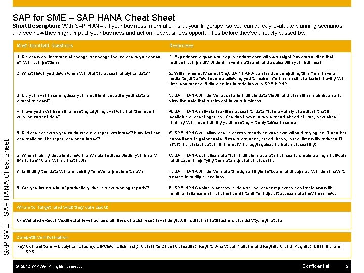 SAP for SME – SAP HANA Cheat Sheet SAP SME – SAP HANA Cheat