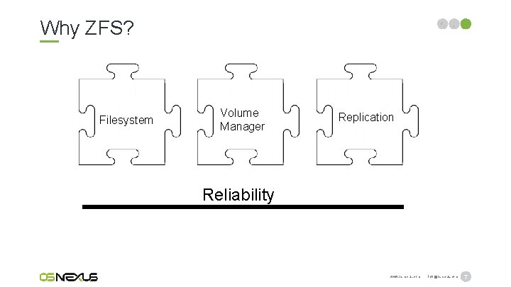 Why ZFS? Filesystem Volume Manager Replication Reliability company confidential www. osnexus. com info@osnexus. com