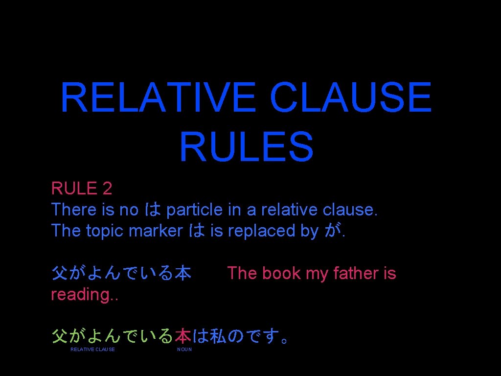 RELATIVE CLAUSE RULES RULE 2 There is no は particle in a relative clause.