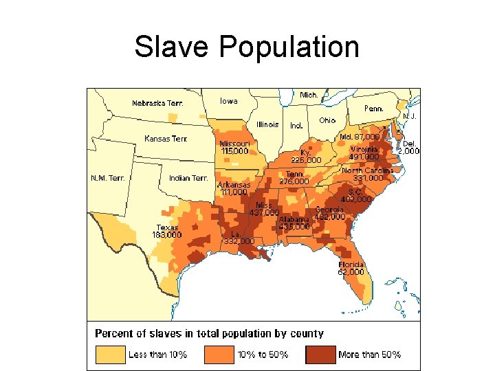 Slave Population 