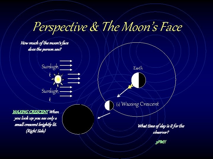 Perspective & The Moon’s Face How much of the moon’s face does the person