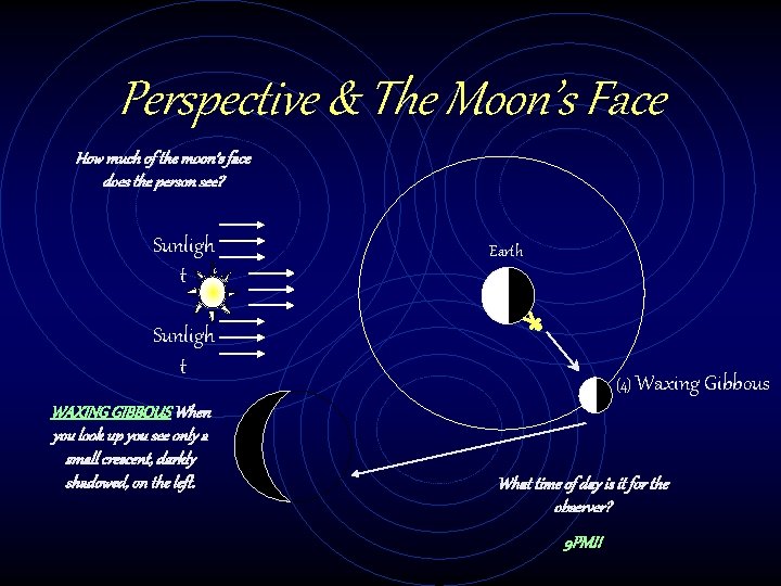 Perspective & The Moon’s Face How much of the moon’s face does the person Perspective & The Moon’s Face How much of the moon’s face does the person