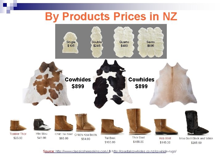 By Products Prices in NZ Single $105 Cowhides $899 Double $245 Quarto $480 Sexto