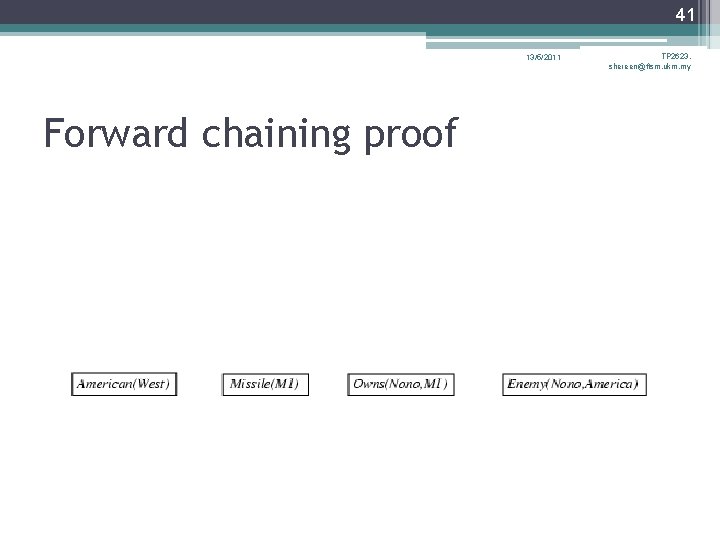 41 13/5/2011 Forward chaining proof TP 2623, shereen@ftsm. ukm. my 41 13/5/2011 Forward chaining proof TP 2623, shereen@ftsm. ukm. my