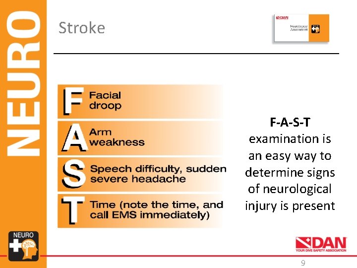 Stroke F-A-S-T examination is an easy way to determine signs of neurological injury is