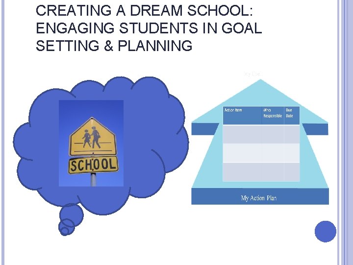 CREATING A DREAM SCHOOL: ENGAGING STUDENTS IN GOAL SETTING & PLANNING 