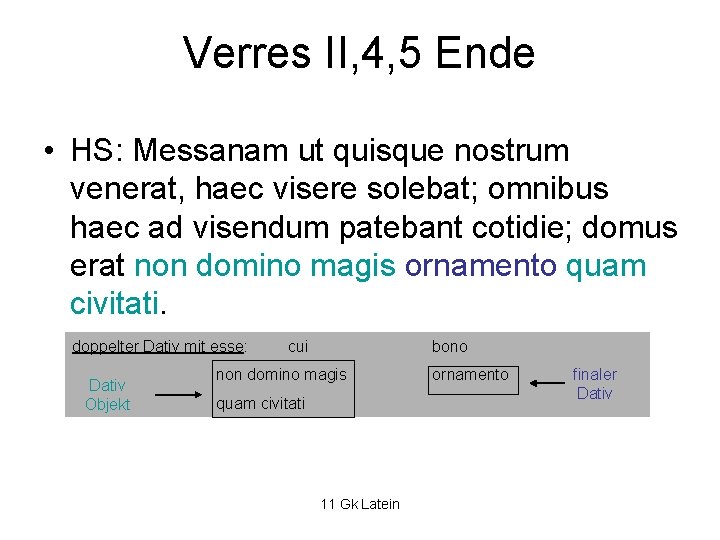Verres II, 4, 5 Ende • HS: Messanam ut quisque nostrum venerat, haec visere Verres II, 4, 5 Ende • HS: Messanam ut quisque nostrum venerat, haec visere