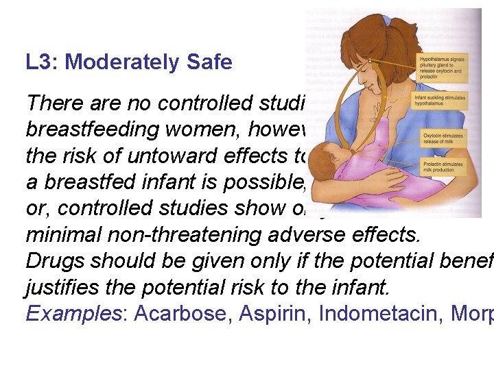 L 3: Moderately Safe There are no controlled studies in breastfeeding women, however the