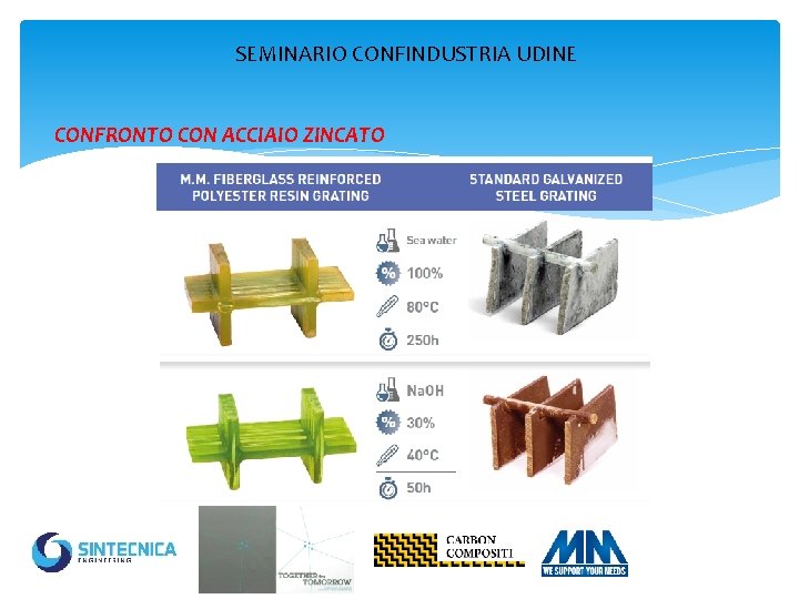 SEMINARIO CONFINDUSTRIA UDINE CONFRONTO CON ACCIAIO ZINCATO 