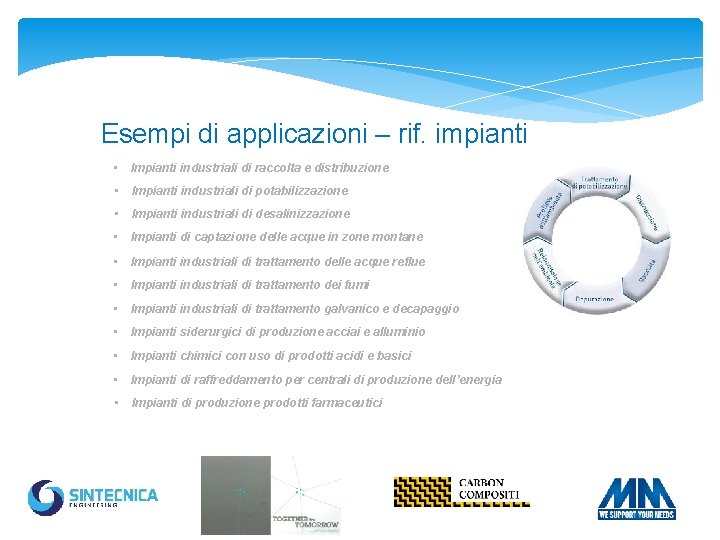 Esempi di applicazioni – rif. impianti • Impianti industriali di raccolta e distribuzione •