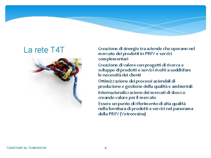 La rete T 4 T TOGETHER for TOMORROW Creazione di sinergie tra aziende che