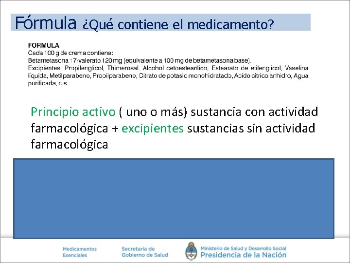 Fórmula ¿Qué contiene el medicamento? Principio activo ( uno o más) sustancia con actividad Fórmula ¿Qué contiene el medicamento? Principio activo ( uno o más) sustancia con actividad