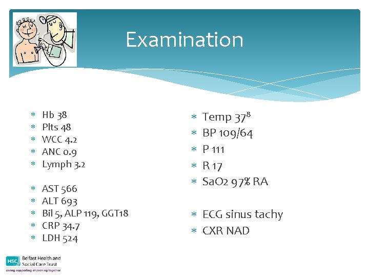 Examination Hb 38 Plts 48 WCC 4. 2 ANC 0. 9 Lymph 3. 2