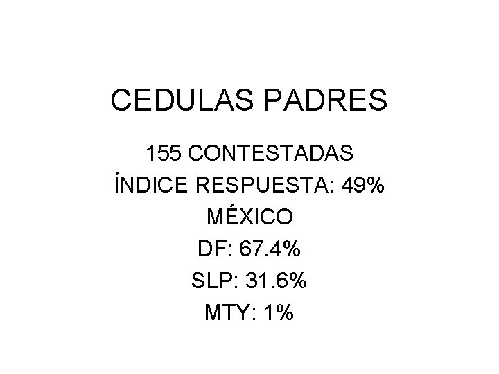 CEDULAS PADRES 155 CONTESTADAS ÍNDICE RESPUESTA: 49% MÉXICO DF: 67. 4% SLP: 31. 6%