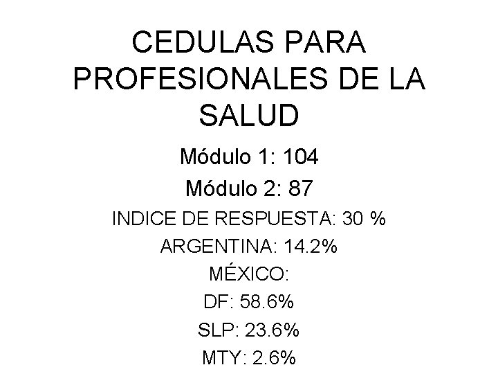 CEDULAS PARA PROFESIONALES DE LA SALUD Módulo 1: 104 Módulo 2: 87 INDICE DE