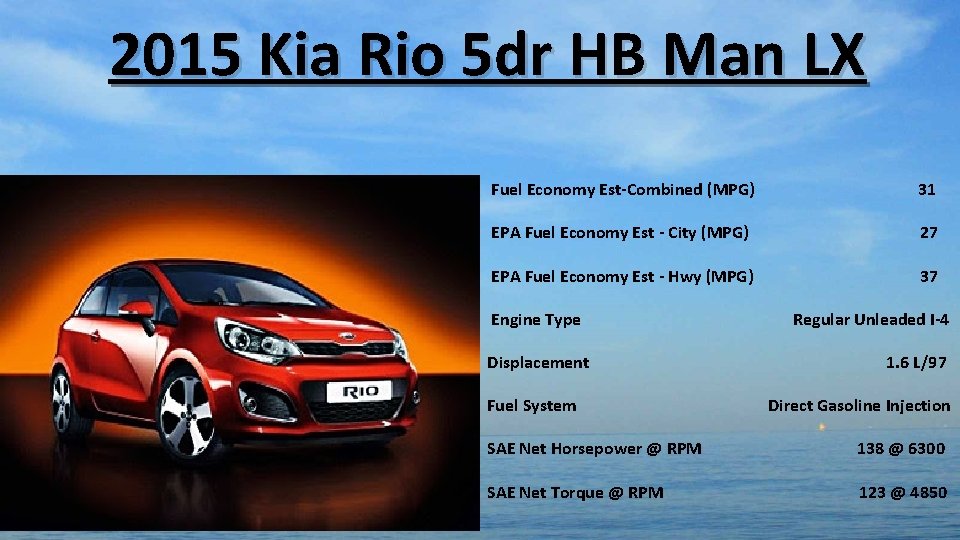 2015 Kia Rio 5 dr HB Man LX Fuel Economy Est-Combined (MPG) 31 EPA