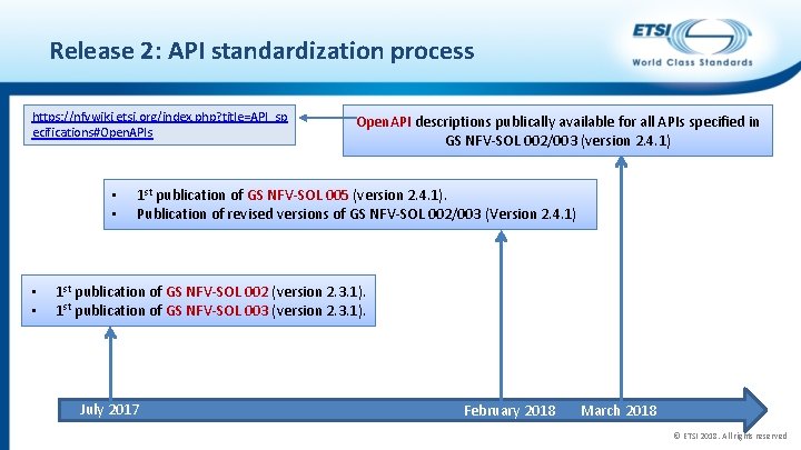 Release 2: API standardization process https: //nfvwiki. etsi. org/index. php? title=API_sp ecifications#Open. APIs •