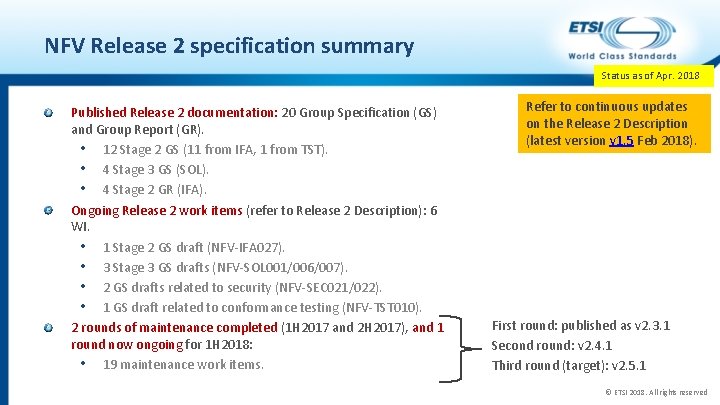 NFV Release 2 specification summary Status as of Apr. 2018 Published Release 2 documentation: