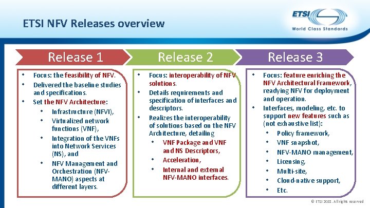 ETSI NFV Releases overview Release 1 • Focus: the feasibility of NFV. • Delivered