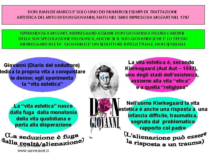 DON JUAN DE MARCO E’ SOLO UNO DEI NUMEROSI ESEMPI DI TRATTAZIONE ARTISTICA DEL