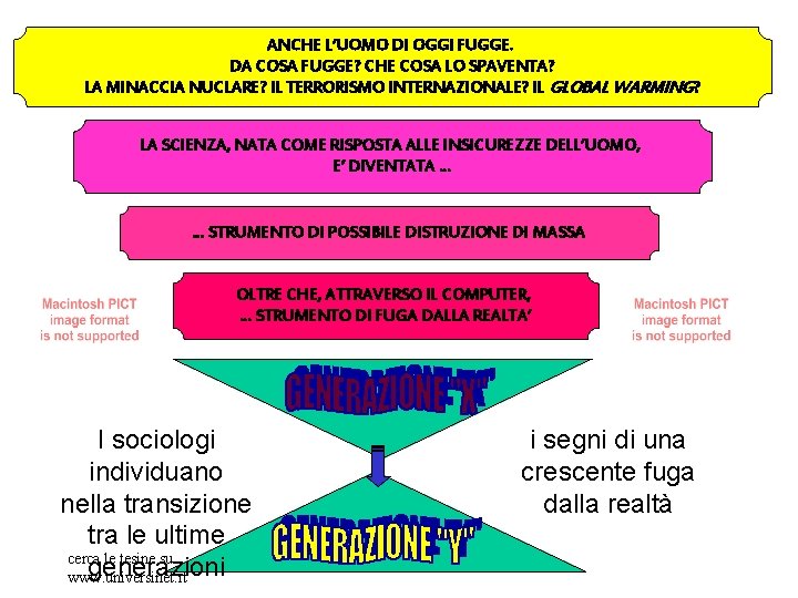 ANCHE L’UOMO DI OGGI FUGGE. DA COSA FUGGE? CHE COSA LO SPAVENTA? LA MINACCIA