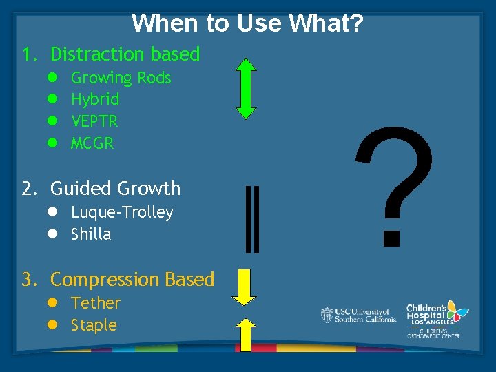 When to Use What? 1. Distraction based l l Growing Rods Hybrid VEPTR MCGR